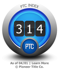 PTC Index Gauge